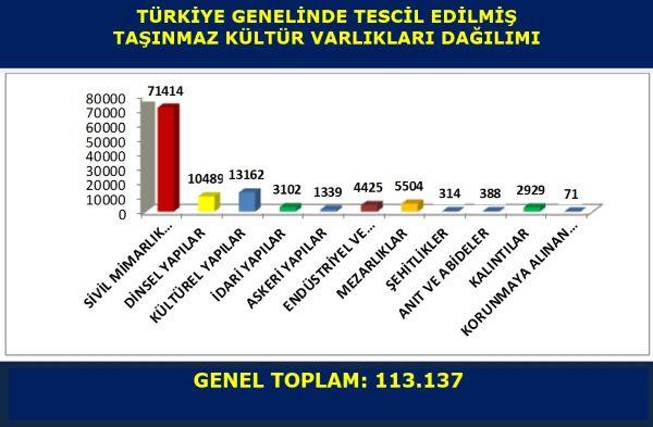TescilliTaşınmazlar2020.jpg